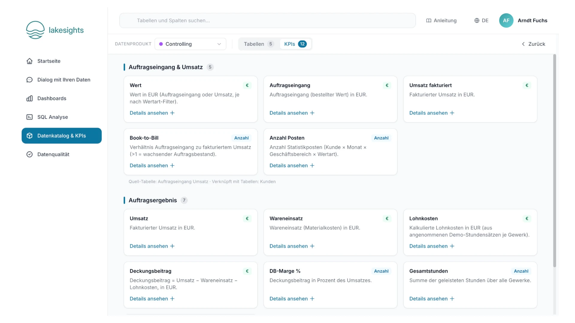 Lakesights App: Data catalog, overview of the tables with definitions and origin